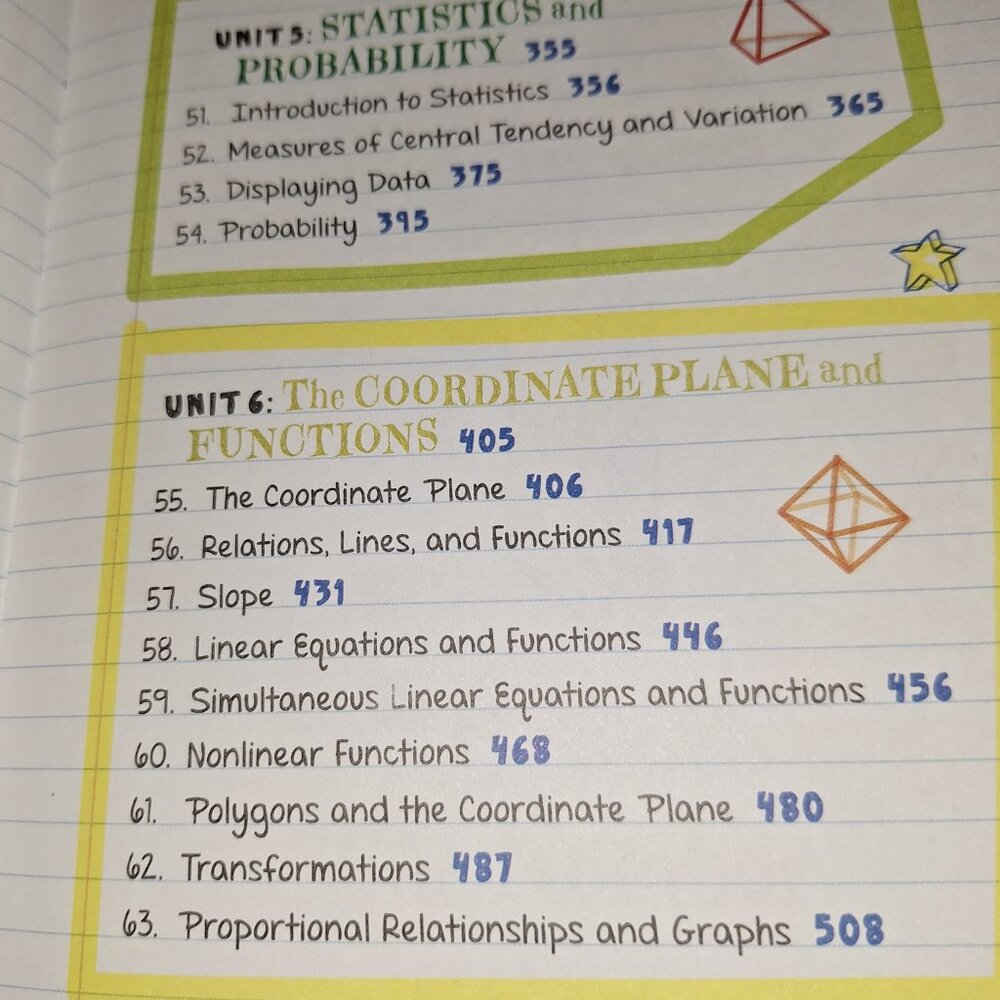 Math study guide - Picture 6 of 7